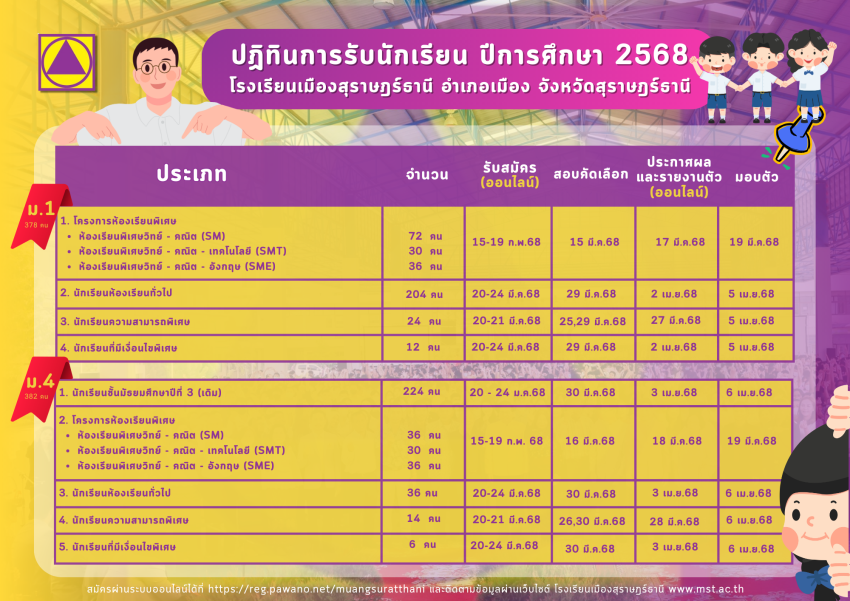ปฏิทินการรับนักเรียน ปีการศึกษา 2568 โรงเรียนเมืองสุราษฎร์ธานี อำเภอเมือง จังหวัดสุราษฎร์ธานี (2).png